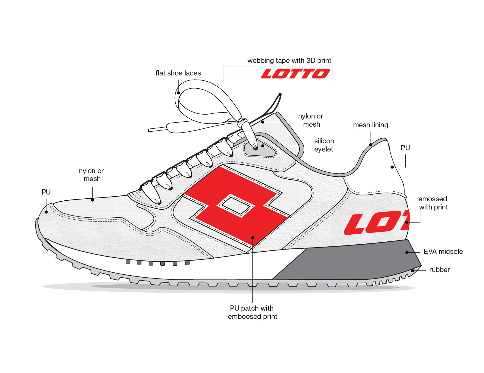 LOTTO.-PRIMARK-01-TP